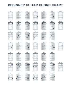 Basic Guitar Chord Chart Icon Vector Template. Vector EPS 10. Stock Illustration