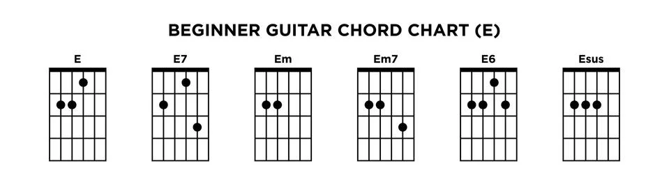 Basic Guitar Chord Chart Icon Vector Template. E key guitar chord. Stock Illustration