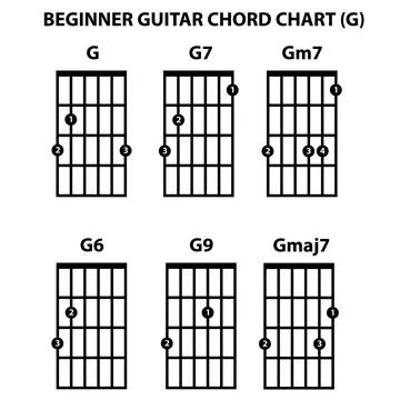 Basic guitar chord chart sign on white background. G key guitar chord sign. Stock Illustration