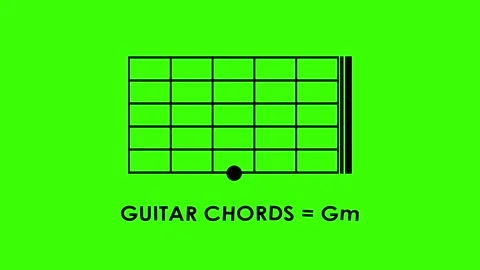 Basic guitar chords animated icon code tutorial basic guitar chords a, b, c.. 스톡 동영상 318528252