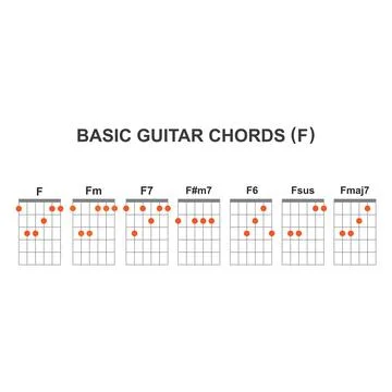 Basic guitar chords set 스톡 일러스트