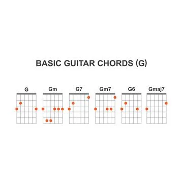 Basic guitar chords set Stock Illustration