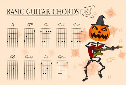 Basic guitar chords ,Vector illustration Stock Illustration