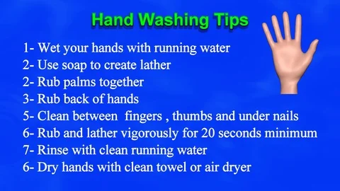Basic Hand washing safety tips to avoid spreading germs. 2D animation Stock Footage 126680011