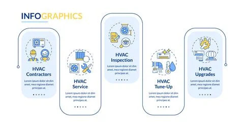 Basic HVAC Services and Improvements blue rectangle infographic template 库存插图