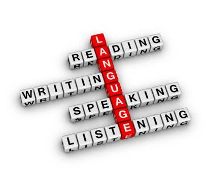 Basic language skills. Read, Write, Speak, Listen. Stock Photos