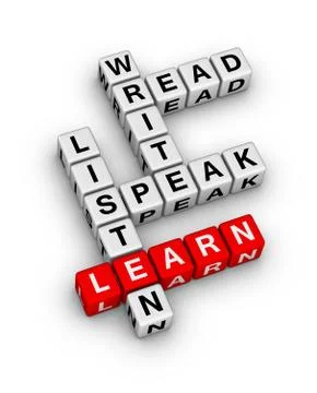 Basic language skills. Read, Write, Speak, Listen. Stock Photos