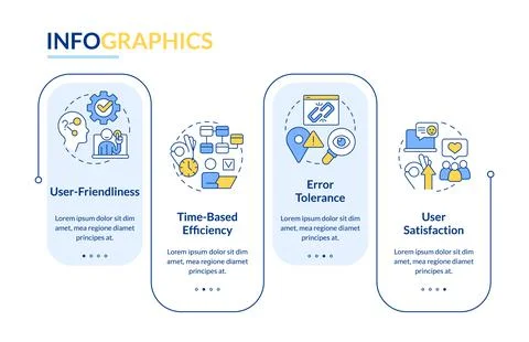 Basic metrics for usability testing rectangle infographic template Stock Illustration