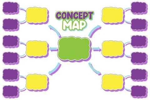Basic Mind Map Concept for Children Illustrazione stock