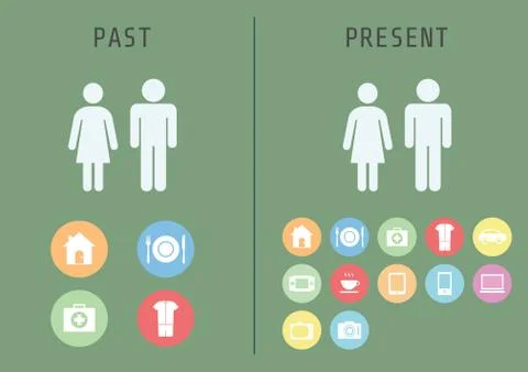 Basic needs Stock Illustration