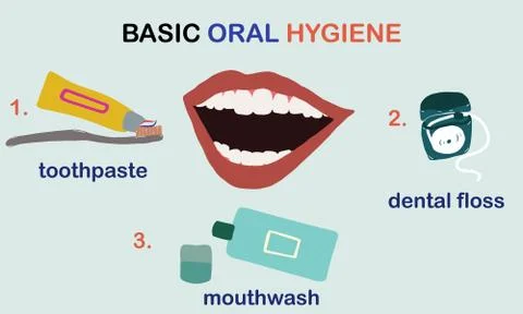 Basic oral hygiene illustration Stock Illustration
