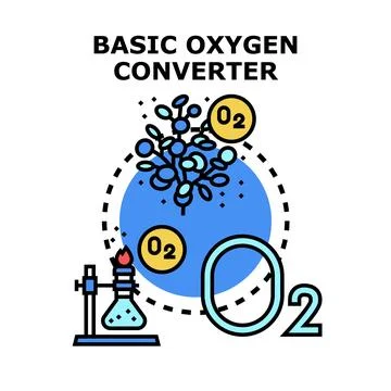 Basic oxygen converter process with chemical reaction Stock Illustration
