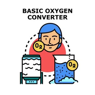Basic oxygen converter process illustration concept 库存插图