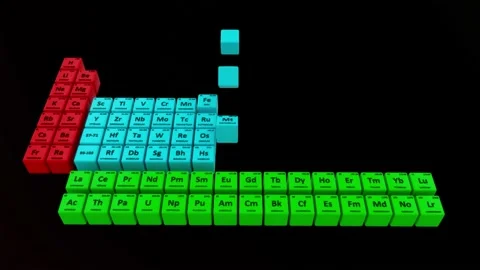 Basic Periodic table formation.3d illustration Stock Footage 236610484