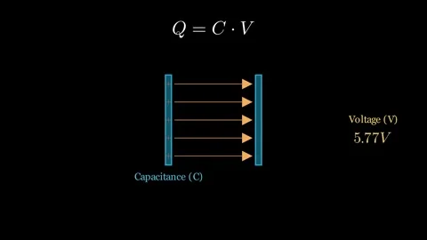 Basic principles of capacitors Stock Footage 333892690
