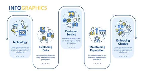 Basic problems of startup rectangle infographic template Stock Illustration
