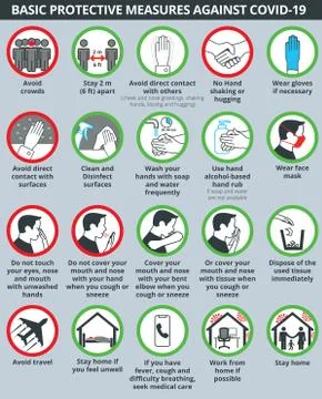 Basic protective measures against coronavirus disease COVID-19 イラスト素材