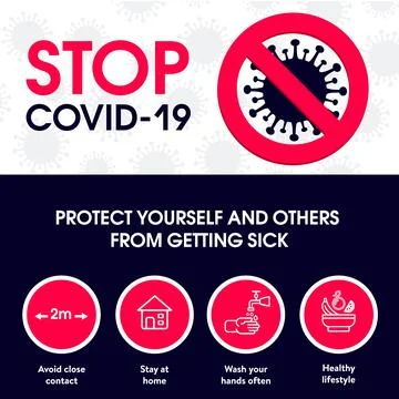 Basic protective measures against the coronavirus vector Stock Illustration