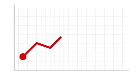 Basic Red Line Graph Showing Gains 2D Animation 4K UHD Stock Footage 143211791