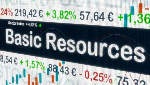 Basic Resources sector, stock exchange monitor with index information. Bas... Stock Photos