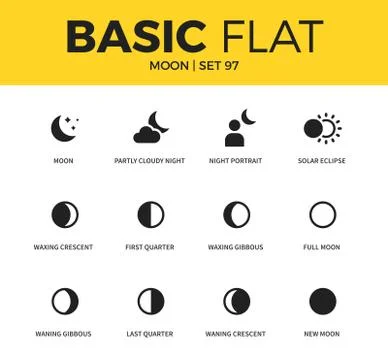 Basic set of moon icons Stock Illustration