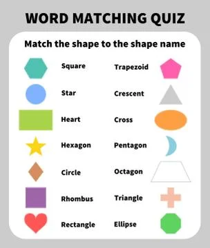 Basic Shapes Matching Quiz. Learning 2D shapes for children Illustrazione stock
