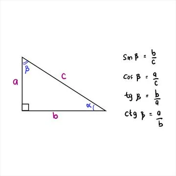Basic trigonometric identities. The formula for calculating sine B Stock Illustration