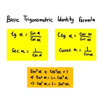 Basic trigonometric identities. The formula for tangent Stock Illustration