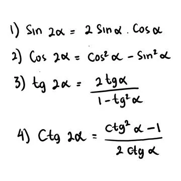Basic trigonometric identities. Formulas to calculate Stock Illustration
