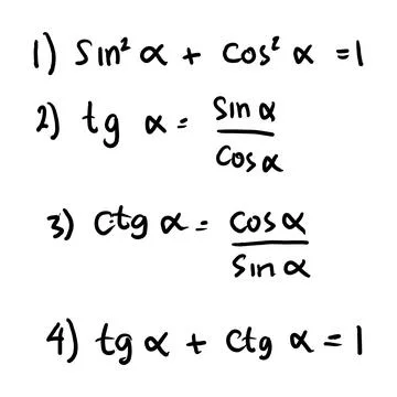 Basic trigonometric identities. Formulas to calculate sine, cosine, tangent Stock Illustration