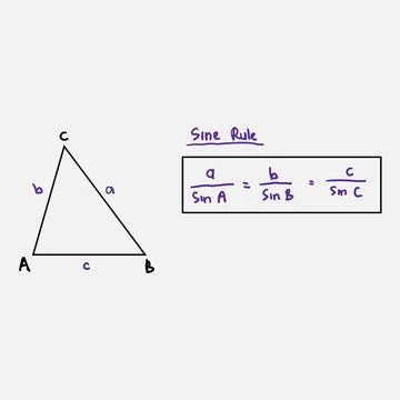 Basic trigonometric identity, sine in triangle rule Illustrazione stock