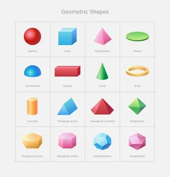 Basic vector geometric shapes isolated on a background.  Illustrazione stock