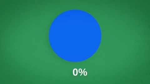 Basic visualisation of percentage Stock Footage 61173364