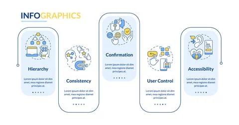 Basics of UX design rectangle infographic template Stock Illustration