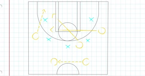 A basketball field with a strategy game plan tactic on black background Stock Footage 328709921