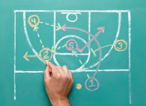 Basketball Strategy Stock Photos