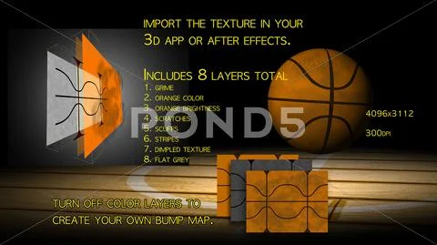 Basketball Texture PSD Template