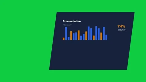 Batch 10 Digital Motion Graphic Clip 74 Stock Video Video stock 340387726
