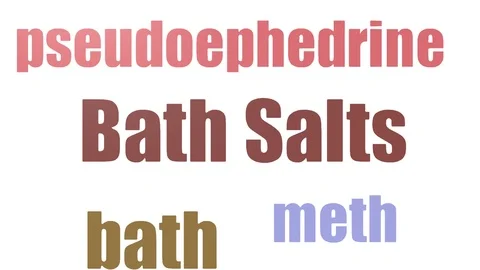Bath Salts Word Cloud Animated Isolated On White 動画素材 103093334