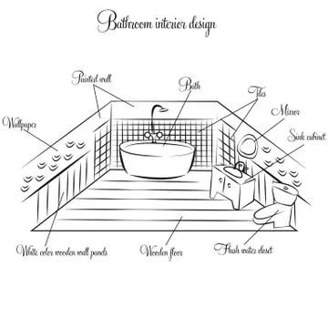 Bathroom interior design sketch Stock Illustration