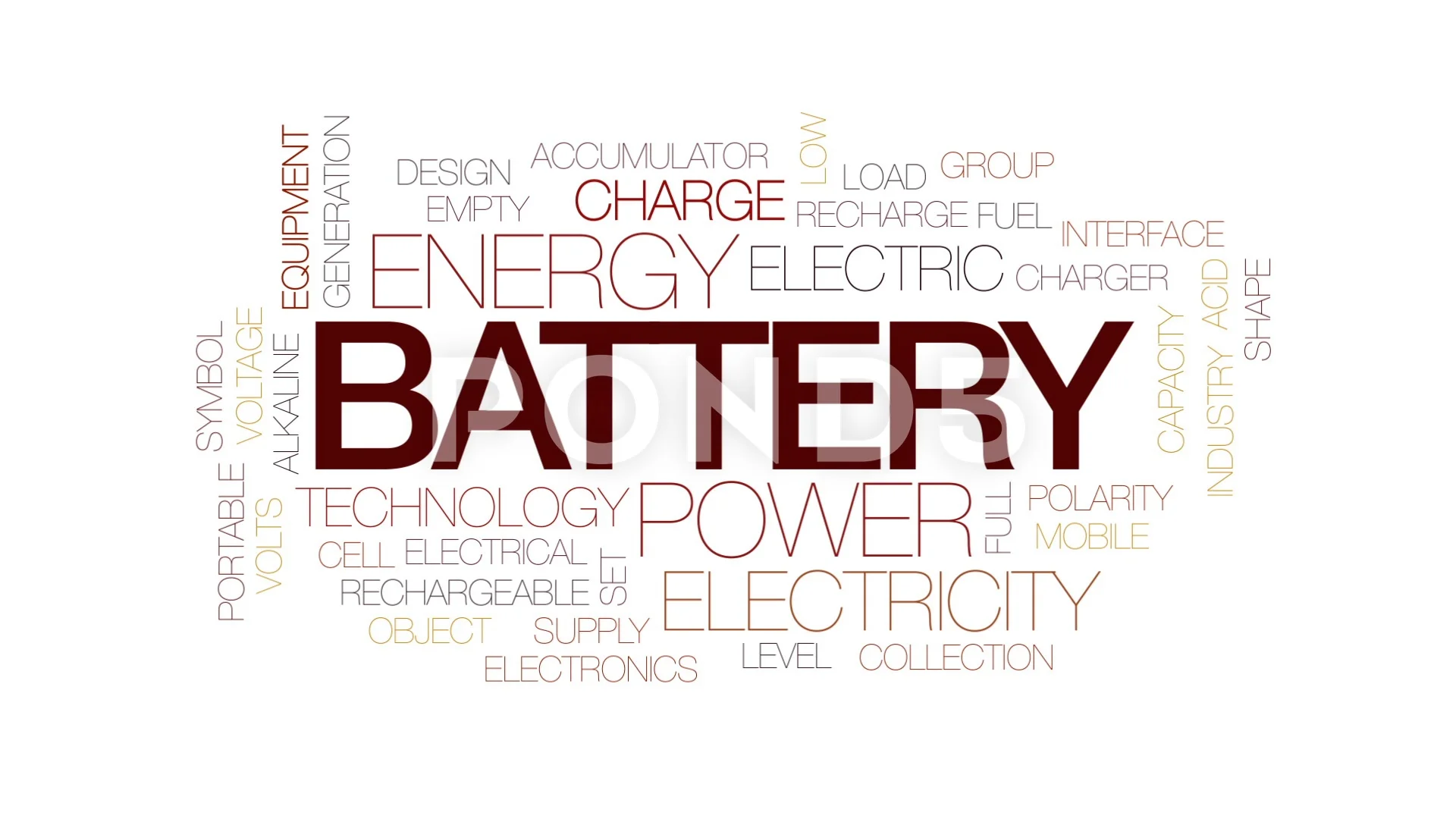 Battery animated word cloud, text design... | Stock Video | Pond5