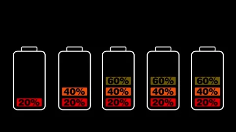 Battery animation when charging from 0% to 100%. 動画素材 294698127