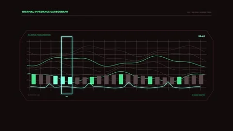 Battery Cell Status Thermal HUD Seamless Loop Stock Footage 342145192
