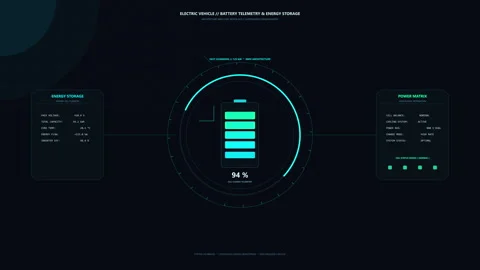 Battery charge interface, digital HUD power level, energy data monitoring, .. Stock Footage 348325074