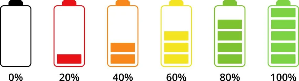 Battery charge level indicator set in percent. Battery icons set Stock Illustration