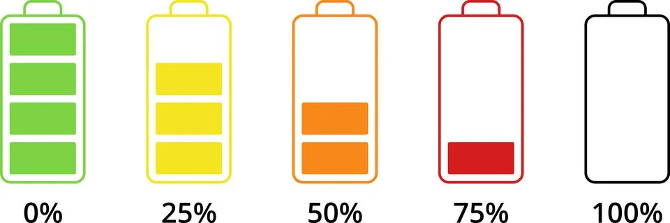 Battery charge level indicator set in percent. Battery icons set Stock Illustration