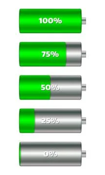 Battery charge level indicators in green color. Set of discharge and fully ch Stock Illustration