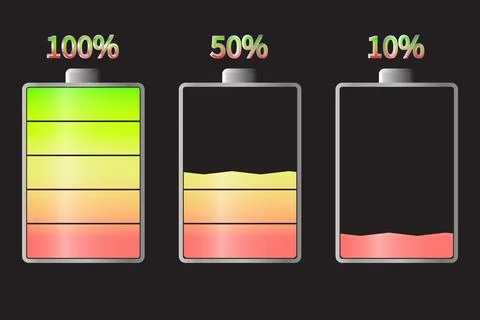 Battery charge status Stock Illustration