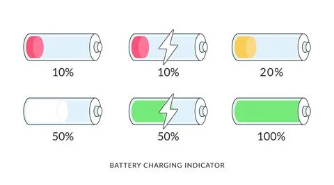 Battery charging indicators set Stock Illustration