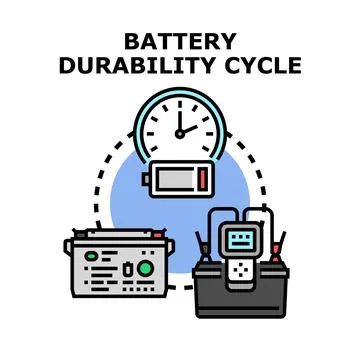 Battery durability cycle testing equipment and energy storage concept Ilustração Stock
